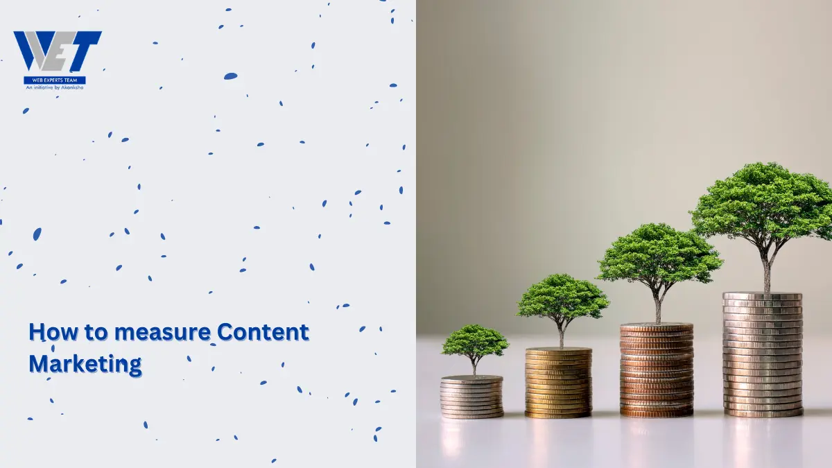 How to measure content marketing ROI.